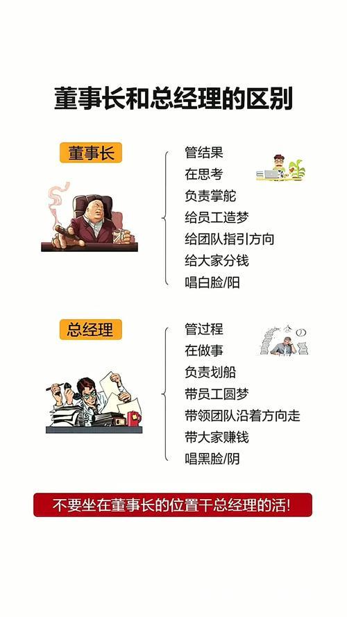 实在难以判断他与总经理之间的关系有多密切? 实在难以判断他与总经理之间的关系有多密切?